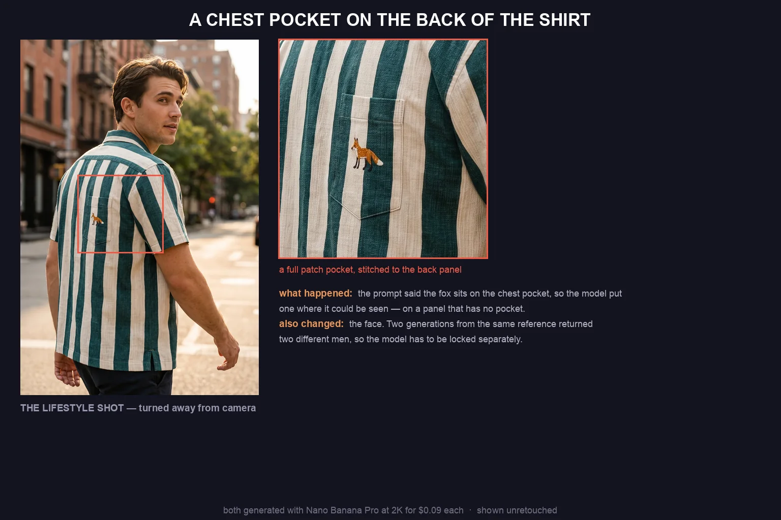 A lifestyle shot from behind showing a chest pocket and embroidery incorrectly placed on the back of the shirt